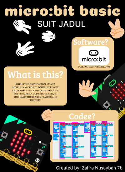 microbit basic (2)